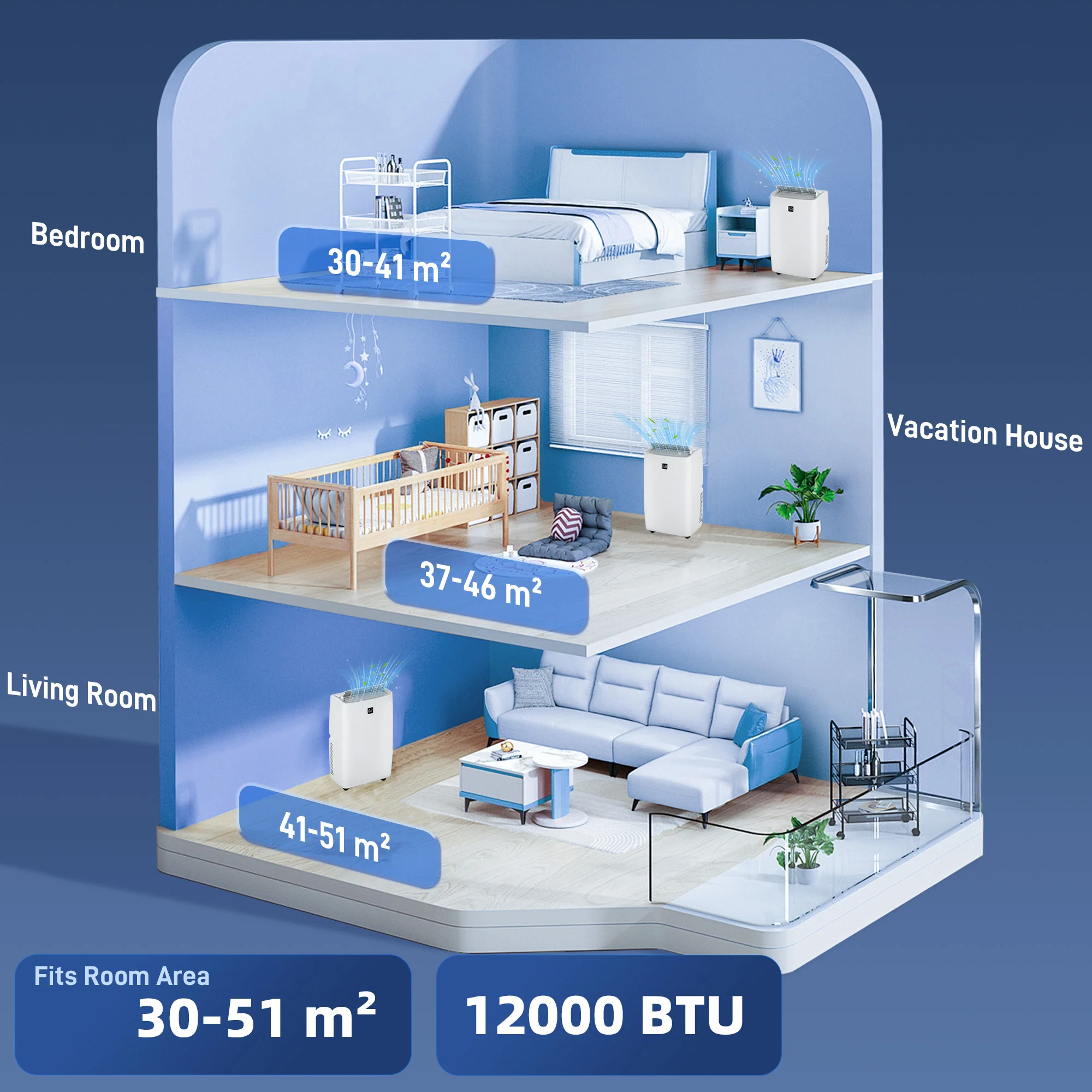 12000 BTU Air Conditioner with Dehumidifier & Auto Sleep Mode, for Room up to 550 Sq. ft - Image 7