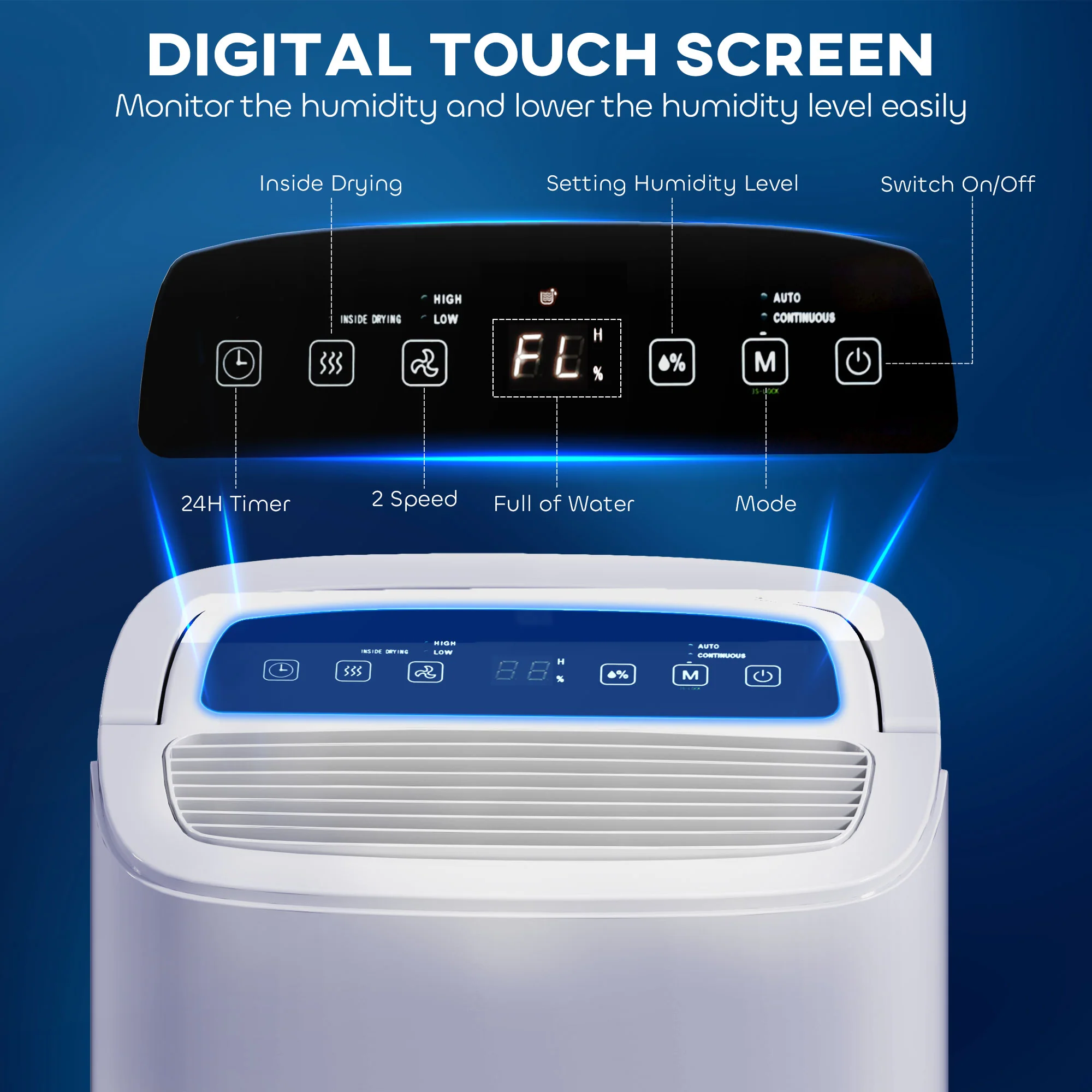 20L/Day Dehumidifier with Activated Carbon Air Filter for Home Damp, Laundry Drying - Image 6
