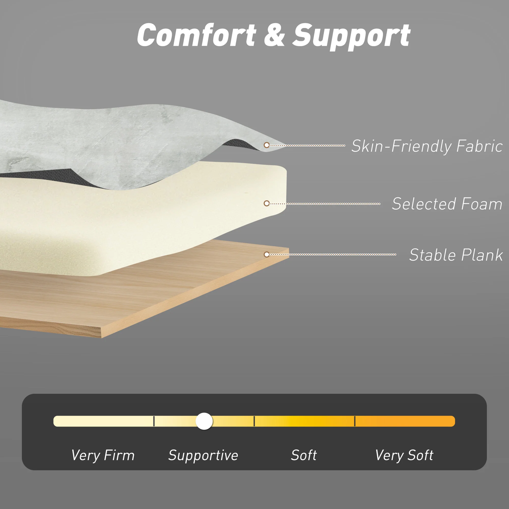 3-in-1 Convertible Sofa Bed, Pull Out Sleeper Sofa with USB Charging, Beige - Image 8