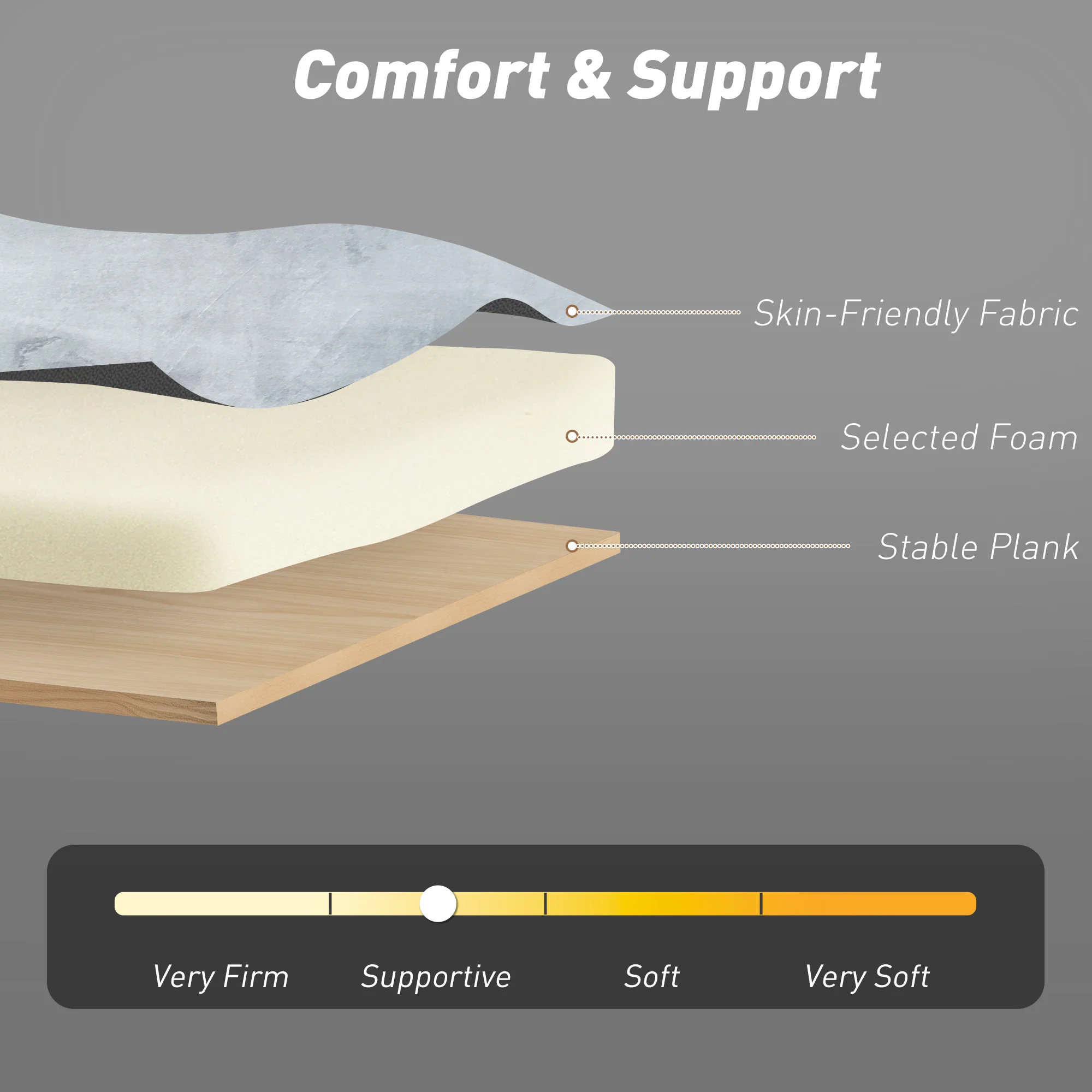 3-in-1 Convertible Sofa Bed, Pull Out Sleeper Sofa with USB Charging, Light Grey - Image 8