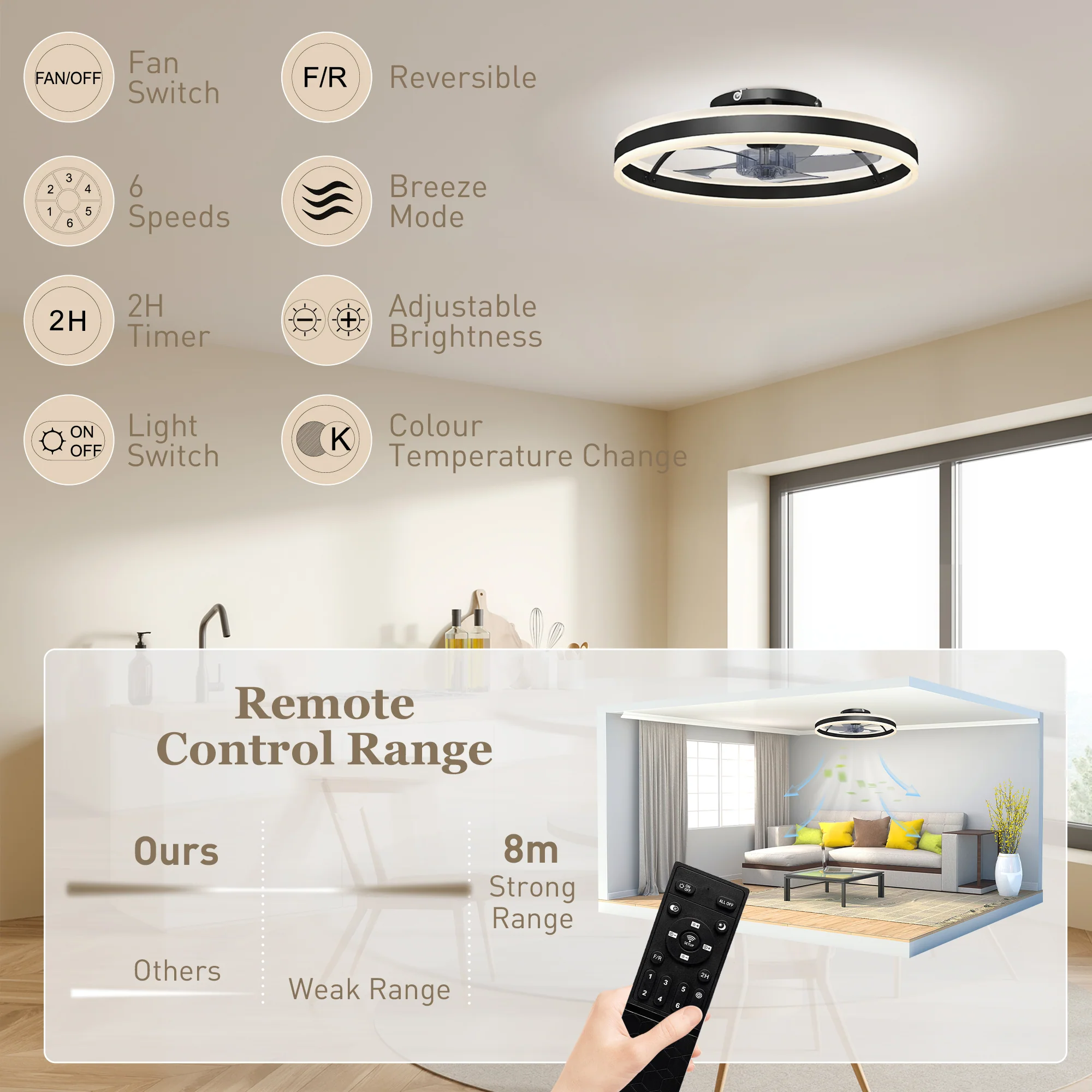 Ceiling Fans with Lights and Remote & App Control, 50 cm Modern LED Ceiling Fan Light with 3 Colour Temperatures, 6 Speed, Dimmable, Timer Quiet Reversible DC Motor, for Bedroom, Study, Black - Image 11