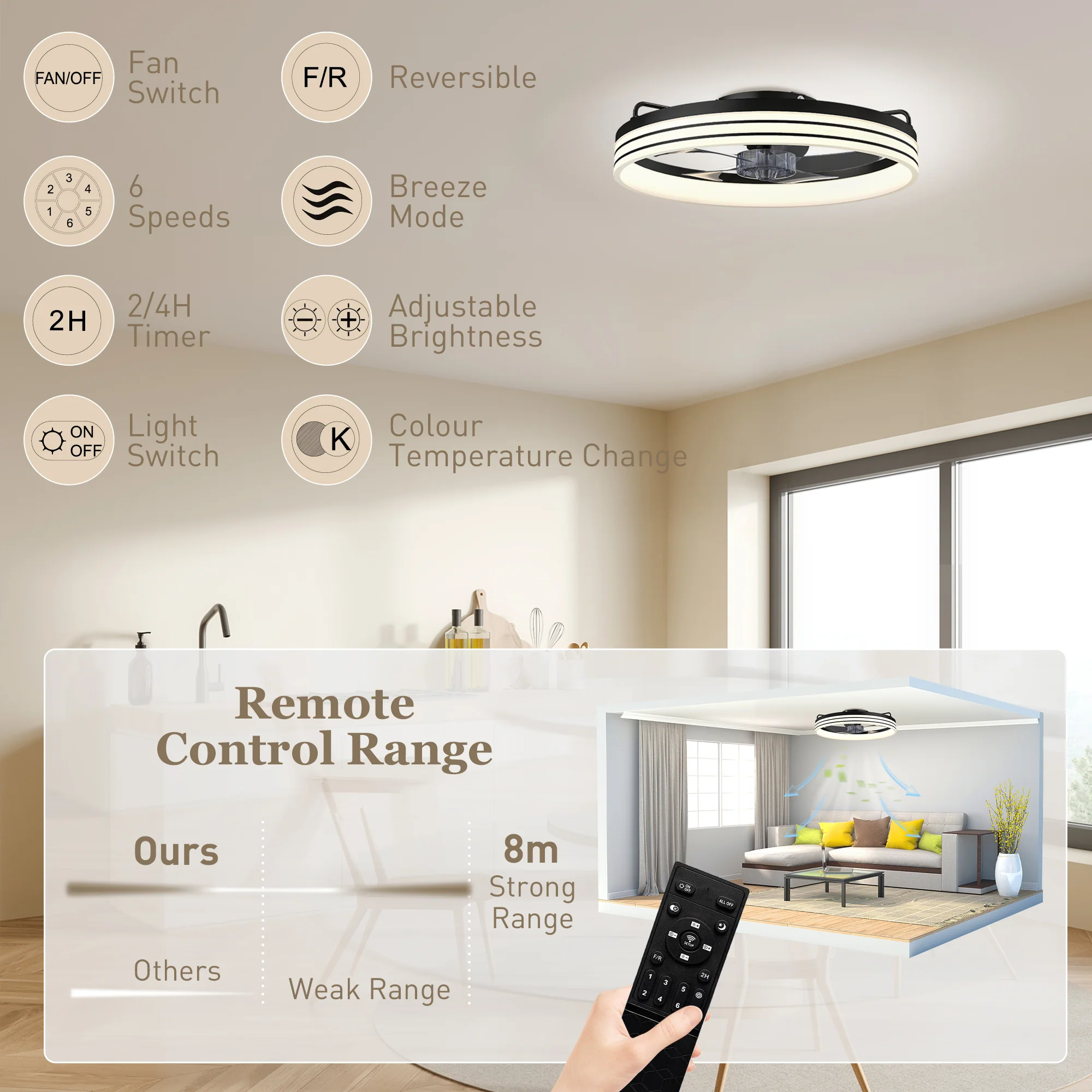 Ceiling Fans with Lights and Remote & App Control, 50 cm Modern LED Ceiling Fan Light with 3 Colour Temperatures, 6 Speed, Timer, Dimmable, Quiet Reversible DC Motor, for Bedroom, Study, Black - Image 10