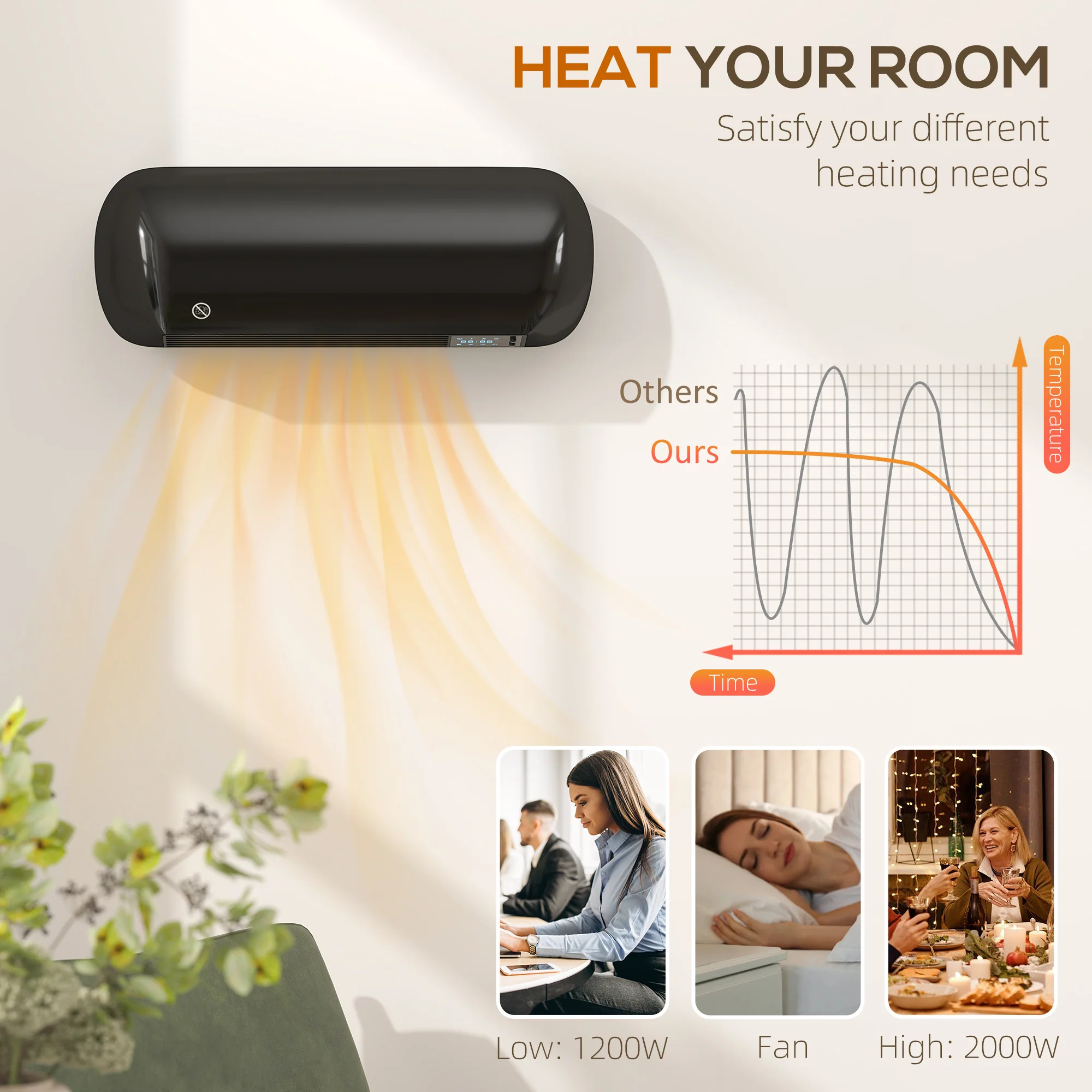 Electric Heater, 2000W Ceramic Space Heater, Wall Mounted, with Fan, Adjustable Thermostat, Weekly Timer, Oscillation, Open Window Detection, 24H Timer, Remote Control, Children Lock, Black - Image 7