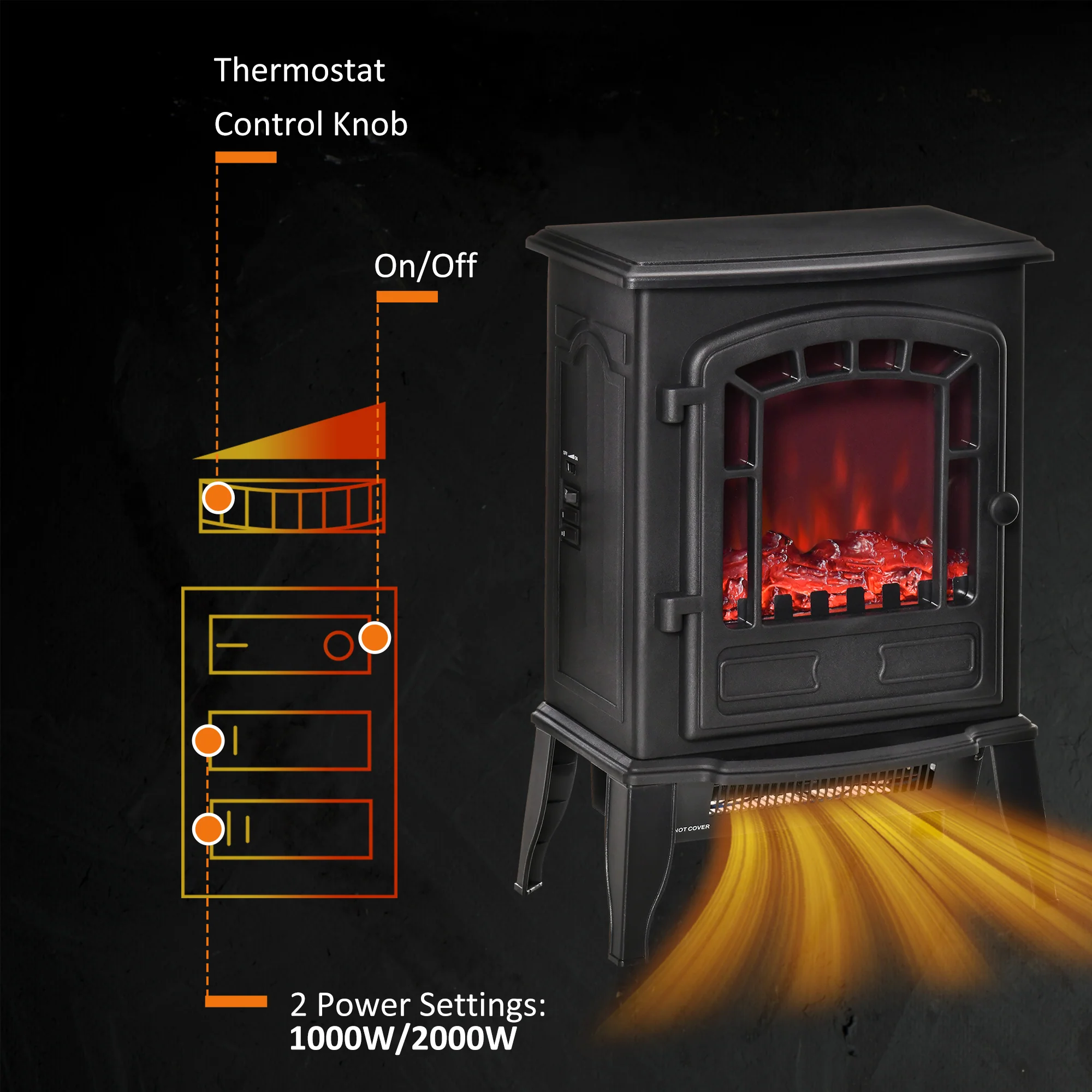 Electric Fireplace with Flame Effect and Overheat Safety Protection, 1000W/2000W, Black - Image 7