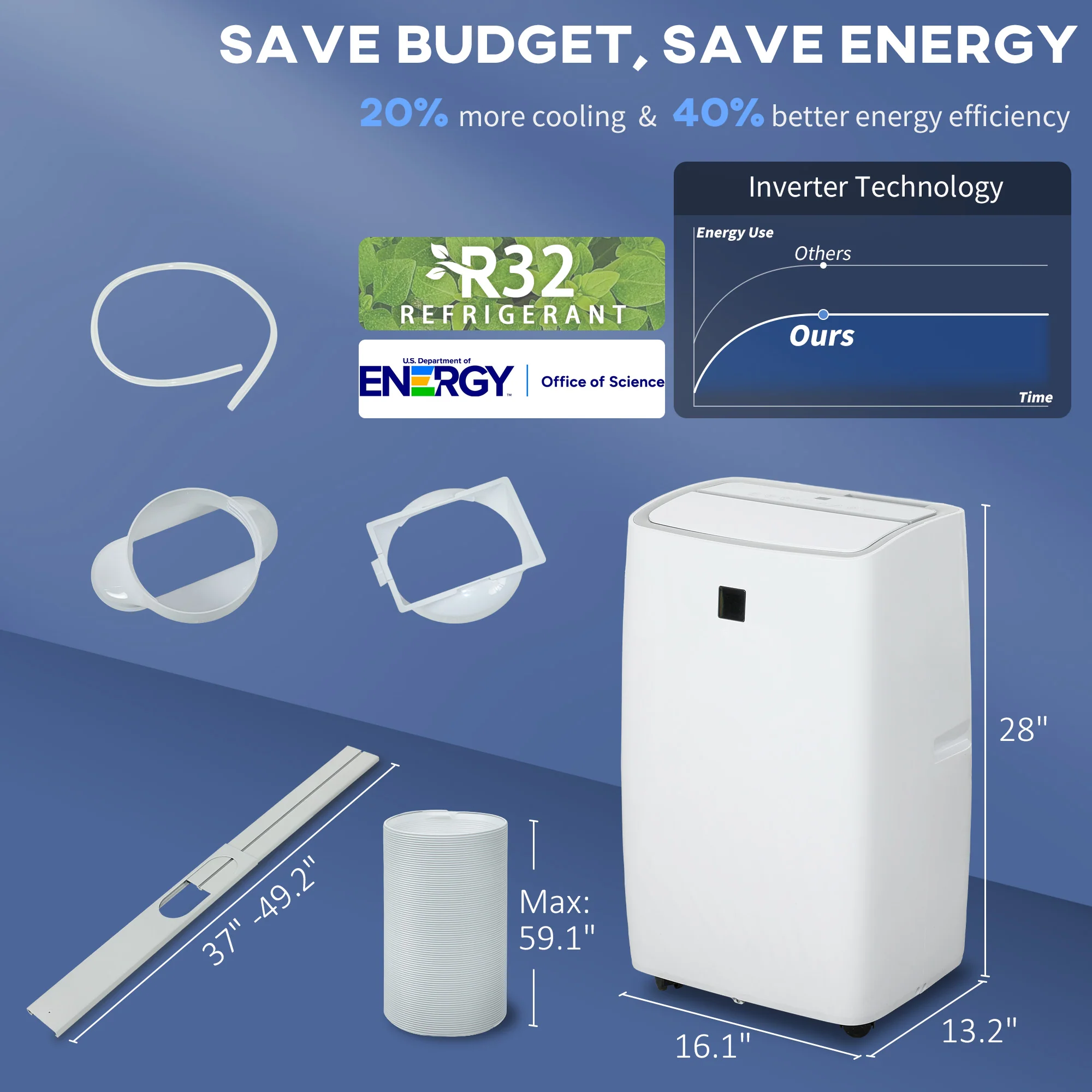 3-in-1 14000 BTU Air Conditioner w/ Cool, Dehumidifier, Fan for Room up to 700 Sq. ft - Image 5