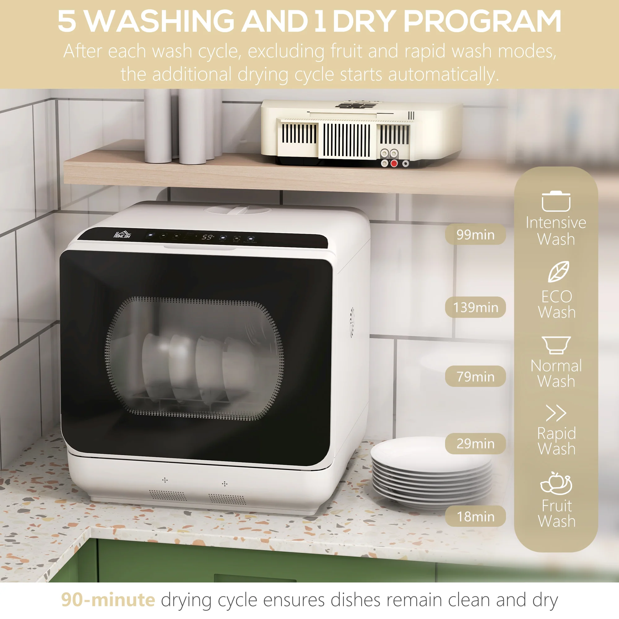 Table Top Dishwasher, Mini Countertop Dishwasher with Built-in 6L Water Tank, 6 Programs, White - Image 7