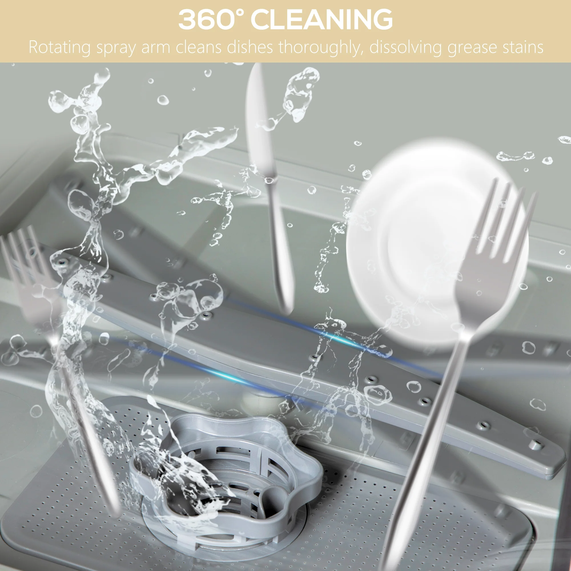 Table Top Dishwasher, Mini Countertop Dishwasher with Built-in 6L Water Tank, 6 Programs, White - Image 9